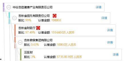 中冶吉信爆料最新消息是真的吗,真实性待核实  第2张